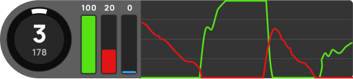 Edge Overlays - Sim Racing Telemetry
